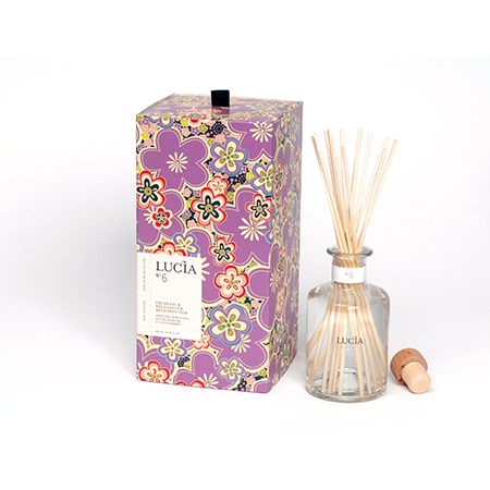 Fresh Fig and Wild Ginger Diffuser